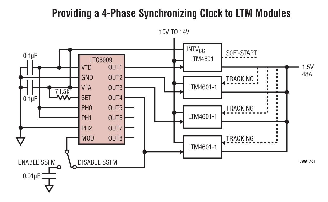 LTC6909 采用扩频调制、可提供 1 至 8 个输出的多相硅振荡器