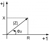 測量CAN<b class='flag-5'>總線網絡</b>阻抗的原理及方法