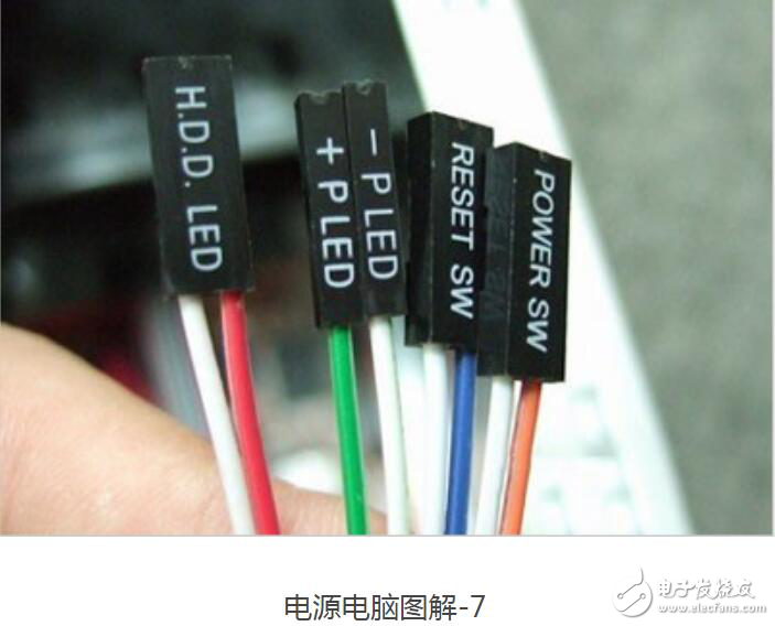 电脑电源线怎么接