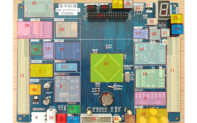 普<b class='flag-5'>中</b><b class='flag-5'>STM32F1xx</b>開發(fā)攻略免費(fèi)下載