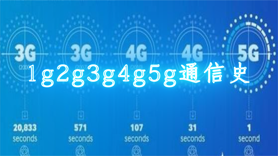 中国5g网络商用时间