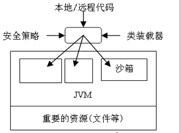 <b>Java</b>程序设计教程之<b>Java</b>语言的基础知识概述