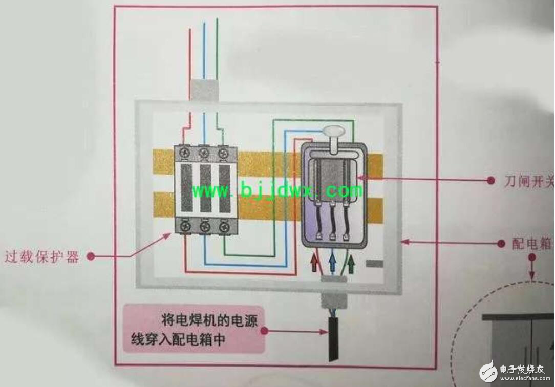 电焊机接线方法图