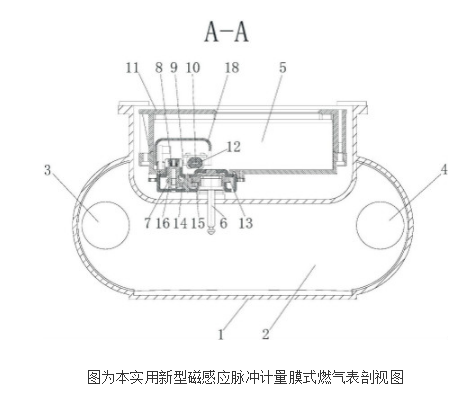 膜式燃气表 结构图图片