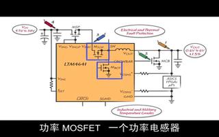 LTM4641降压型稳压器在工业领域的应用
