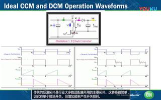 NCP1568的优势介绍及应用