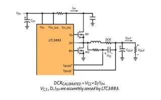 LTC3883单相同步降压型控制器特点及应用