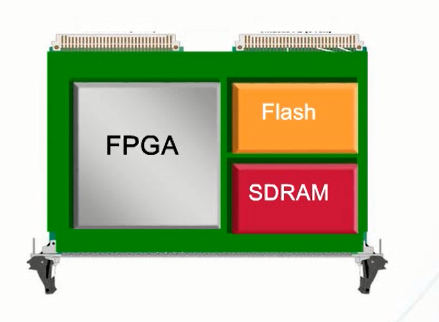 FPGA视频教程之<b>可编程逻辑器件</b>基础的<b>详细</b>资料说明