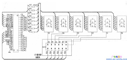 AT90S8515单片机对LED数码显示管的控制设计
