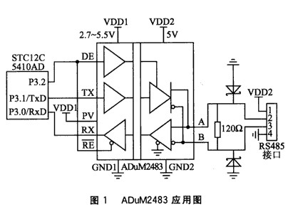 基于采用磁耦隔离和硬件零延时<b class='flag-5'>技术</b>的<b class='flag-5'>RS485</b><b class='flag-5'>总线</b>节点设计