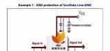 分析<b class='flag-5'>ESD</b>保護電路設(shè)計工程經(jīng)驗