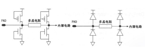 基于CMOS电路的ESD保护设计