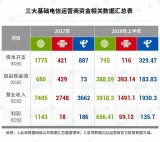 想要5G世界領(lǐng)先，中國還需要進一步努力