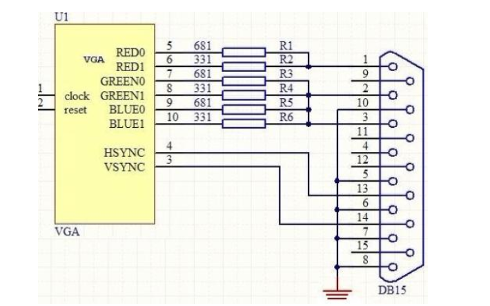 <b class='flag-5'>FPGA</b><b class='flag-5'>視頻教程</b>之<b class='flag-5'>SF-EP1C</b><b class='flag-5'>開(kāi)發(fā)板</b>256色VGA顯示實(shí)驗(yàn)的詳細(xì)資料說(shuō)明