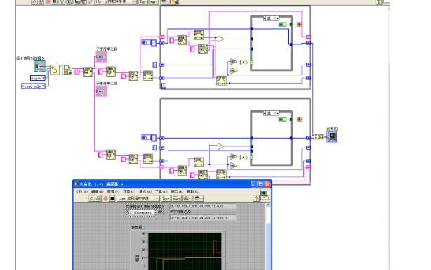 <b class='flag-5'>LabVIEW</b>編程的實用技巧<b class='flag-5'>VI</b>的創建視頻資料說明