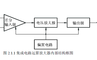 模擬<b class='flag-5'>電路</b>的<b class='flag-5'>學習</b><b class='flag-5'>筆記</b>資料免費下載