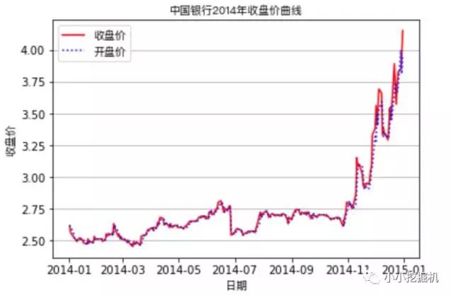 gdp=ndp=ni=y_如何使用GOplot画一张精美的GO分析图