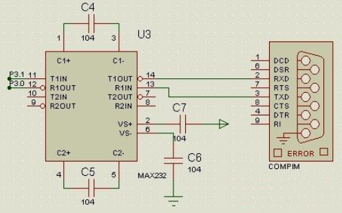 <b class='flag-5'>單片機</b>入門匯編之<b class='flag-5'>單片機</b><b class='flag-5'>接收</b>計算機<b class='flag-5'>串口</b><b class='flag-5'>發送</b>的數據<b class='flag-5'>程序</b>免費下載