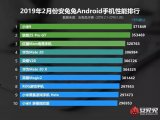 手機(jī)性能排行榜公布,米9位居榜首,小米5G新機(jī)即...