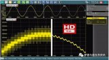 羅德與施瓦茨宣布R&S?RTO和R&S?RTP示波器即日起標(biāo)配16 bit高分辨率模式