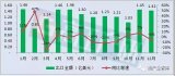 2018年中国LED灯管出口十大企业,都有谁？