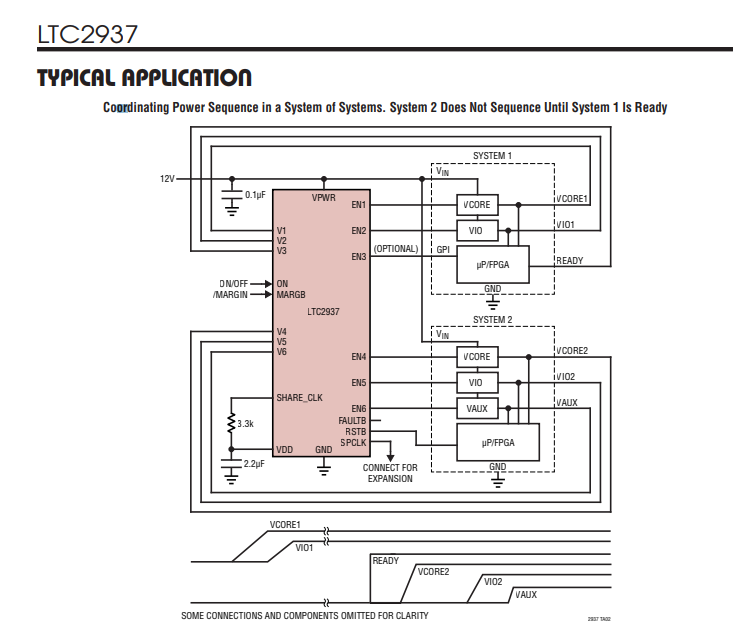 带有 EEPROM 的 LTC2937 可编程六通道定序器和电压监控器