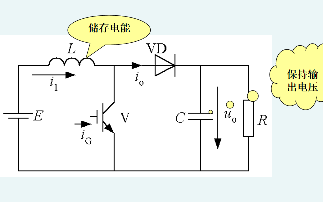 <b class='flag-5'>Boost</b>型<b class='flag-5'>变换器</b>的<b class='flag-5'>结构</b>及原理等资料说明