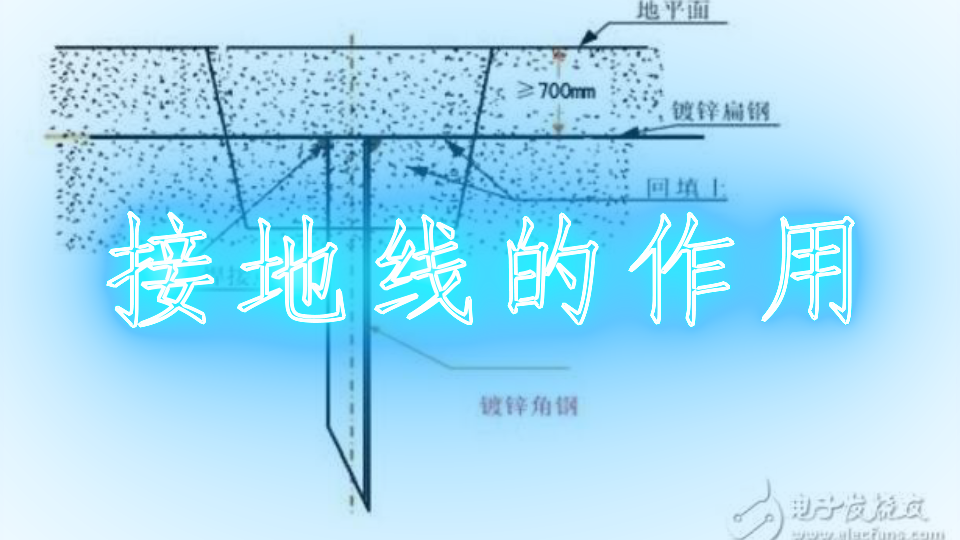 接地线的作用