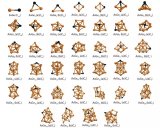 半导体最新学术报告（8大热点）