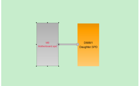 Cadence <b class='flag-5'>Sigrity</b> <b class='flag-5'>PowerDC</b>應用程序的用戶手冊資料免費下載