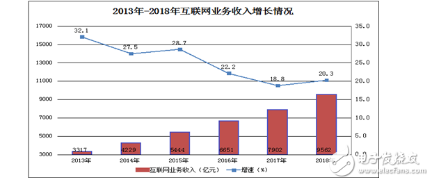 庐江gdp490亿_巢湖132.5亿元 庐江137.4亿 2018年上半年合肥市分县区GDP完成情况