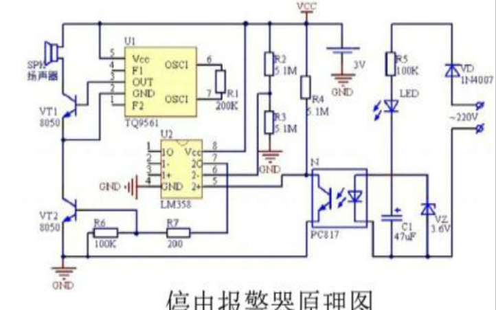 <b class='flag-5'>停电报警器</b>的设计论文资料免费下载