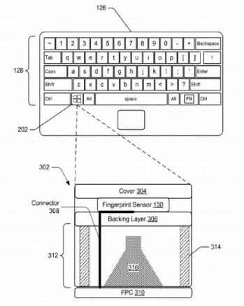 微软新专利描述了一种将指纹识别器直接嵌入Windows键的方法