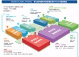 創新驅動發展，智慧賦能未來——CITE2019邁向新高度