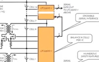 LTC3300主动平衡器优化串接式电池组寿命