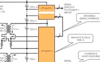 LTC3300主動(dòng)<b class='flag-5'>平衡</b>器優(yōu)化串接式<b class='flag-5'>電池</b>組壽命
