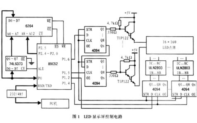 如何实现<b class='flag-5'>LED</b><b class='flag-5'>显示屏</b><b class='flag-5'>动态显示</b>和远程监控的详细资料说明