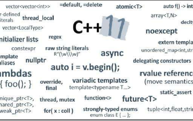 C++程序设计教程之自定义<b class='flag-5'>数据类型</b>的<b class='flag-5'>详细资料</b><b class='flag-5'>说明</b>