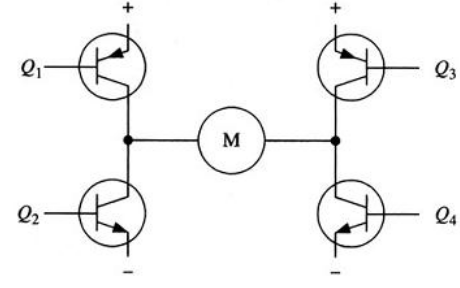 <b>H</b><b>桥</b><b>电路</b>原理和设计与使用的详细资料说明