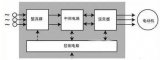 变频器的工作原理和接线详细图文解析