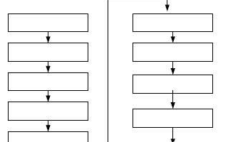 基于嵌入式Linux网络<b class='flag-5'>计算</b>机的<b class='flag-5'>操作系统</b>的<b class='flag-5'>实现</b>方法浅析