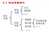 電氣二次控制回路知識(shí)你了解多少