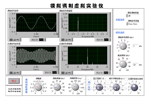 采用labview实现模拟调制实验仪