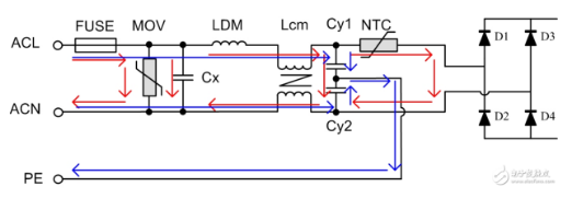 电源模块中EMC前级电路对抗浪涌电路的影响
