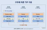 新iPhone全系采用OLED屏_京東方或成供貨商