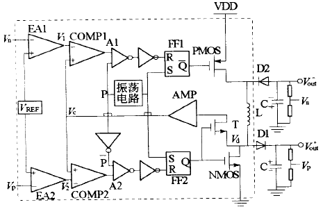 如何设计一种双输出PWM型<b>电流</b>模式<b>控制</b>的DCDC<b>转换器</b>