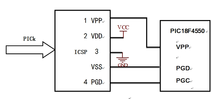 <b class='flag-5'>PIC</b>单片机<b class='flag-5'>ICSP</b>接口<b class='flag-5'>电路</b>的设计