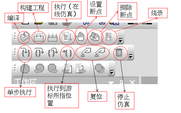 <b class='flag-5'>Holtek</b> 8位<b class='flag-5'>單片機</b>開發(fā)環(huán)境的介紹使用說明