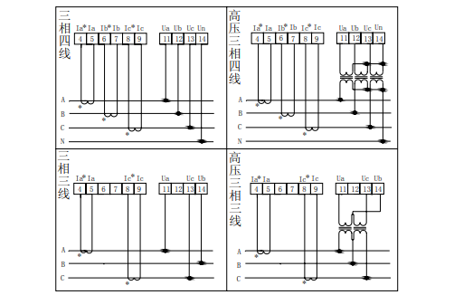 F系列<b class='flag-5'>復(fù)</b><b class='flag-5'>費(fèi)率</b>多功能電力儀表<b class='flag-5'>電能表</b>的用戶手冊免費(fèi)下載