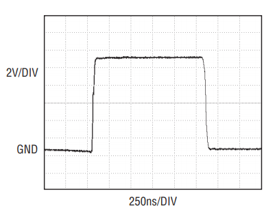 LT3751通用型反激式控制器在<b class='flag-5'>高压电</b>源和电容<b class='flag-5'>充电器</b>中的应用